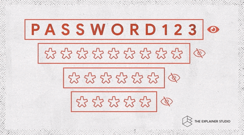 Password 123 GIF